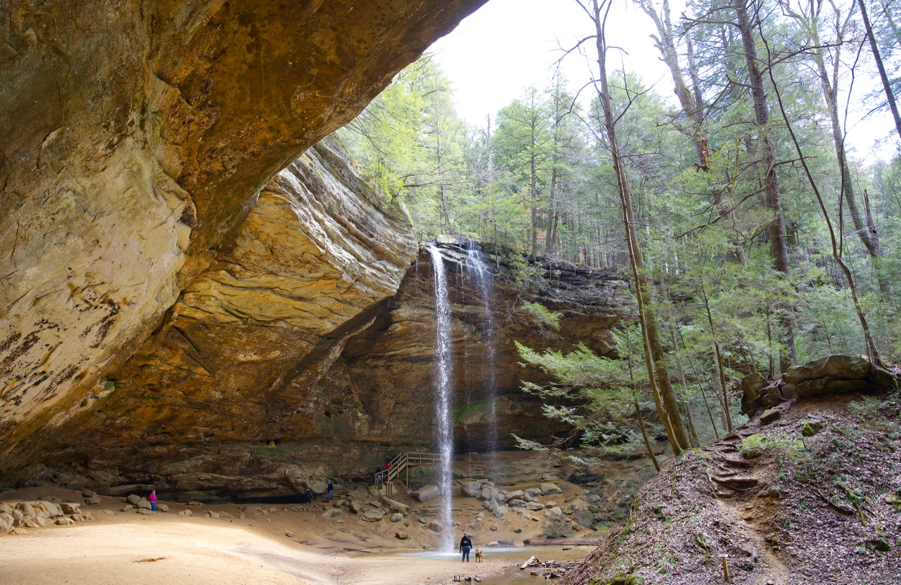 Waterfall photography